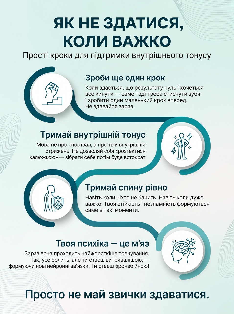 Інфографіка: Як не здатися, коли важко